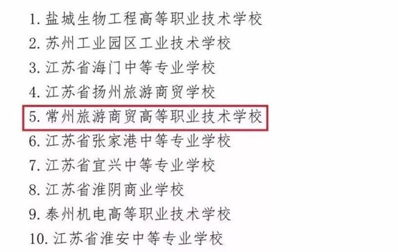 如何明智选择进出口代理公司？